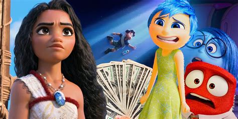 Moana 2025